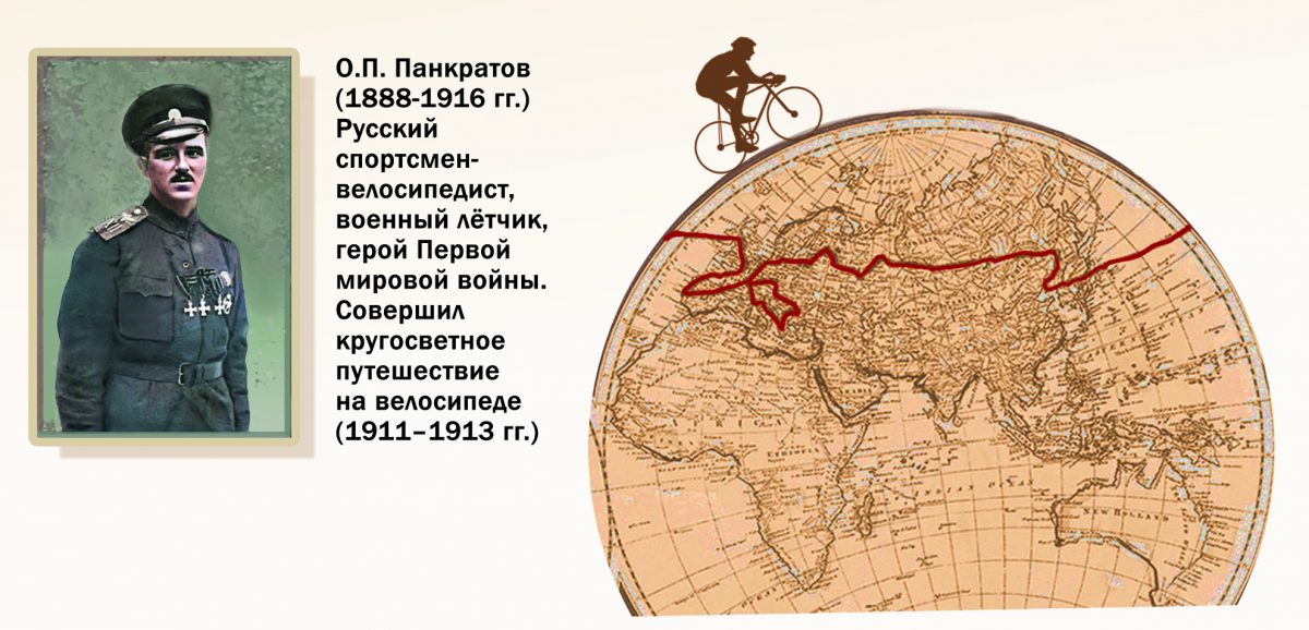 Саханов сергей есть ли жизнь после 60 ти или вокруг света на велосипеде